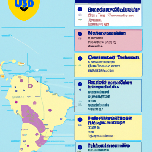 foto_artClasificación de universidades sudamericanas por área
